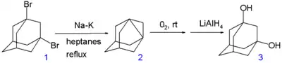 Scheme 4. 1,3-dehydroadamantane synthesis