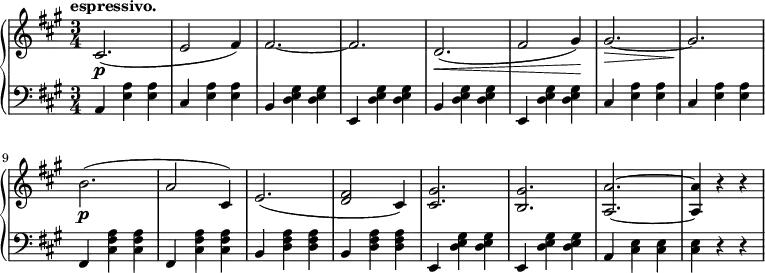 
 \relative g'' {
  \new PianoStaff <<
   \new Staff { \key fis \minor \time 3/4
    \tempo \markup {
     \column {
      \line { espressivo. }
   }
    }
    cis,,2.\p( e2 fis4) fis2.~ fis d2.\<( fis2 gis4\!) gis2.~\> gis\! b\p( a2 cis,4) e2.( <d fis>2 cis4) <cis gis'>2. <b gis'> <a a'>~ <a a'>4 r r
   }
   \new Staff { \key fis \minor \time 3/4 \clef bass
   a, <e' a> <e a> cis <e a> <e a> b <d e gis> <d e gis> e, <d' e gis> <d e gis> b <d e gis> <d e gis> e, <d' e gis> <d e gis> cis <e a> <e a> cis <e a> <e a> fis, <a' fis cis> <a fis cis> fis, <a' fis cis> <a fis cis> b, <a' fis d> <a fis d> b, <a' fis d> <a fis d>e, <d' e gis> <d e gis> e, <d' e gis> <d e gis> a <cis e> <cis e> <cis e> r r
   }
  >>
 }
