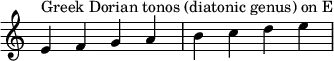  {
\override Score.TimeSignature #'stencil = ##f
\relative c' { 
  \clef treble \time 4/4
  e4^\markup { Greek Dorian tonos (diatonic genus) on E } f g a b c d e

} }
