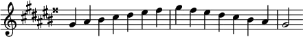   {
\override Score.TimeSignature #'stencil = ##f
\relative c'' {
  \clef treble \key gis \major \time 7/4 gis4 ais bis cis dis eis fisis gis fisis eis dis cis bis ais gis2
} }
