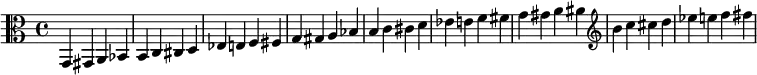 \relative c{\clef alto g gis a bes b c cis d ees e f fis g gis a bes b c cis d ees e f fis g gis a ais \clef treble b c cis d ees e f fis}