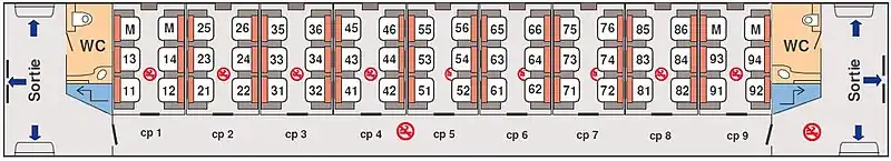 法国国家铁路所使用的一型“带走廊包厢铁路客车”平面布局图。该型“带走廊包厢铁路客车”的包厢为座位包厢。