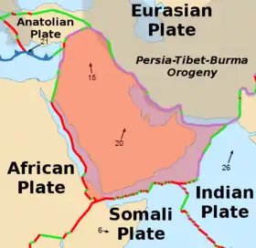 The Arabian Plate