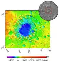 显示阿耳古瑞盆地地理环境的火星轨道器激光高度计地图。