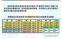 中国无线电协会业余电台操作证书背面