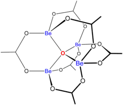 Schematic structure of basic beryllium acetate