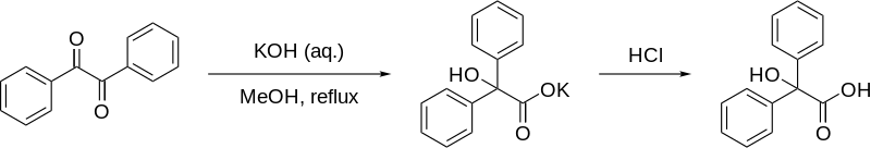 Scheme 1. Benzilic acid rearrangement