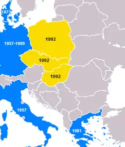 CEFTA 1992