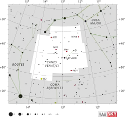 Diagram showing star positions and boundaries of the Auriga constellation and its surroundings