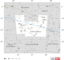 Diagram showing star positions and boundaries of the Capricornus constellation and its surroundings