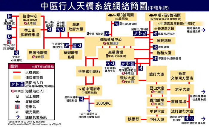 中區行人天橋系統（中環系統）網絡圖