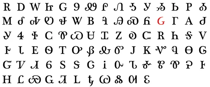 一张十五纵行、六横行的表格，列出了切罗基音节文字的86个字符。有一个字符是红色的，其他85个是黑色的。