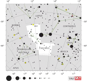 Diagram showing star positions and boundaries of the Circinus constellation and its surroundings