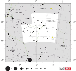 Diagram showing star positions and boundaries of the Columba constellation and its surroundings