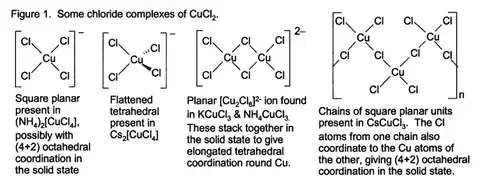 氯化铜配离子结构