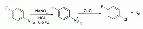 Sandmeyer反应中使用氯化亚铜