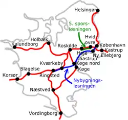 Two solutions for the Copenhagen–Ringsted line.