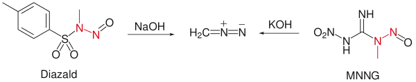 从Diazald何MNNG合成重氮甲烷