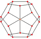正十二面體的骨架圖