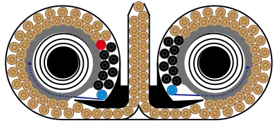 Double drum magazine filled with 100 rounds