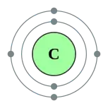 碳的电子層（2, 4）