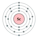 钪的电子層（2，8，9，2）