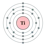 钛的电子層（2, 8, 10, 2）