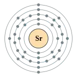 锶的电子層（2，8，18，8，2）