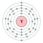 釔的电子層（2, 8, 18, 9, 2）