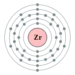 锆的电子層（2, 8, 18, 10, 2）