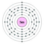 釤的电子層（2, 8, 18, 24, 8, 2）