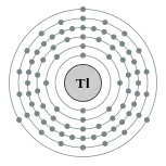 鉈的电子層（2, 8, 18, 32, 18, 3）