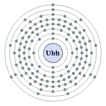 Ubh的电子層（2, 8, 18, 32, 34, 20, 9, 3（預測））