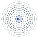 Ubs的电子層（2, 8, 18, 32, 35, 20, 8, 4（預測））