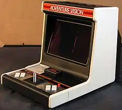 Entex Adventure Vision（1982年發售）