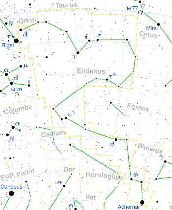 Gliese 3323 is located in the constellation Eridanus