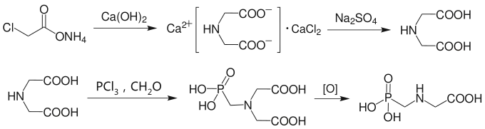 从氯乙酸铵制取草甘膦