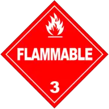 Class 3: Flammable Liquids