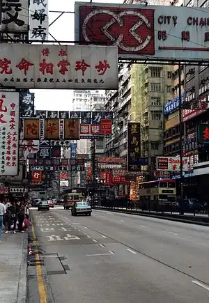 1991年英屬香港街道