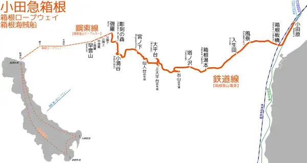 箱根登山鉄道の路線図