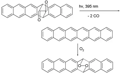 Hexacene syntthesis 2007