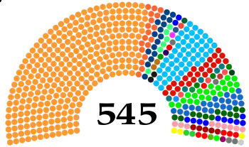 第17屆人民院