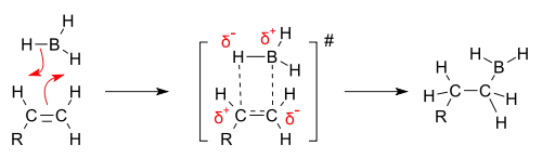 Hydroboration reaction mechanism