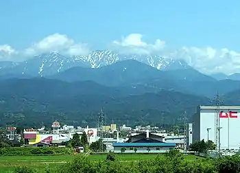 自上市町市區見到的劍岳