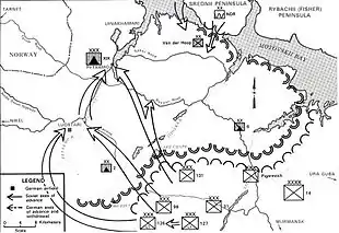 Soviet Planning for the Operation.