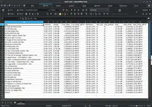 LibreOffice Calc 7.2.4