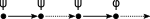 LTL until operator