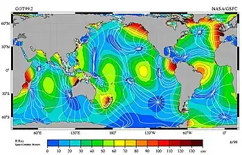 Map showing relative tidal magnitudes of different ocean areas。