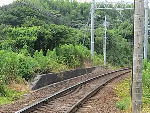 月台遺跡