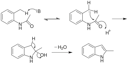 马德隆合成的机理